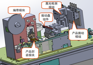 ����z�yƽ���+�������b